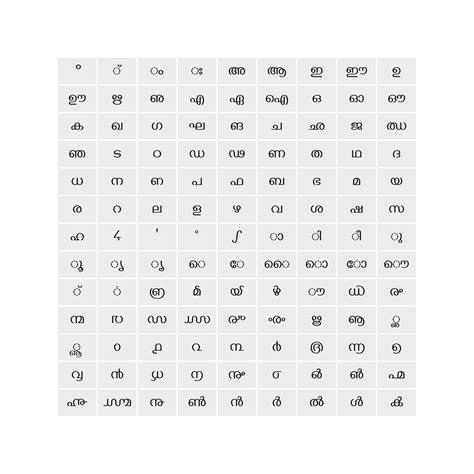 ഗായത്രി - പുതിയ മലയാളം ഫോണ്ട്