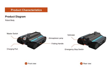 New Robot Trailers 的图像结果