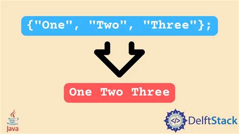 Image result for How to Convert String into Array in Java