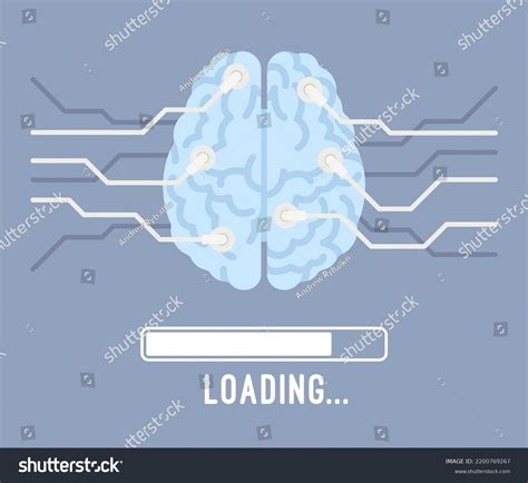 Image result for Error Loading Brain