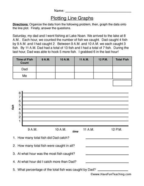 Plotting Line Graphs Worksheet by Teach Simple