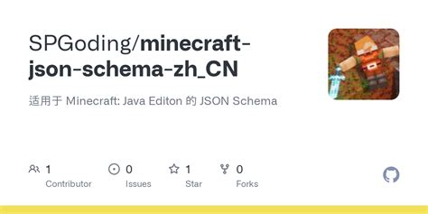 Coder Mod Minecraft JSON 的图像结果
