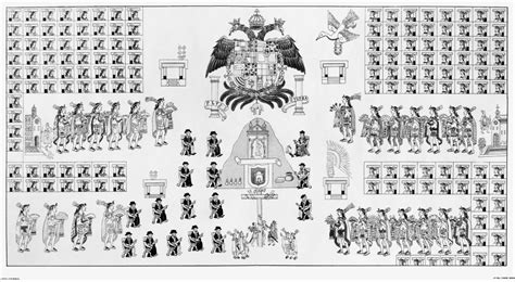 Mexico Mixtec Codex Nmixtecs Coming To Worship At A Shrine And Cross ...
