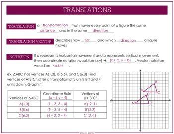 Image result for Translation Geometry