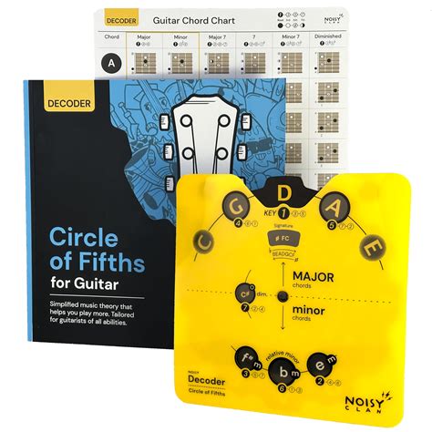 Buy Guitar Circle of Fifths Plastic Wheel Melody Tool for Guitarist ...