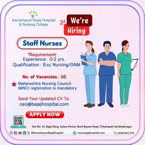 Careers – Kamalnayan Bajaj Hospital