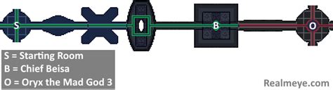 Oryx's Sanctuary - the RotMG Wiki | RealmEye.com
