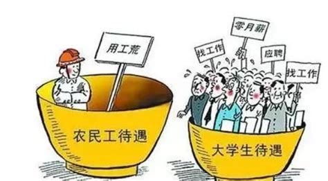 美院毕业的学生90％难找工作是真的吗？ - 知乎