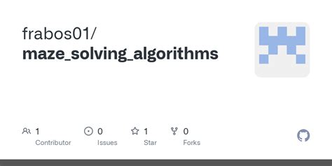 Image result for Simple Maze Solving Algorithm