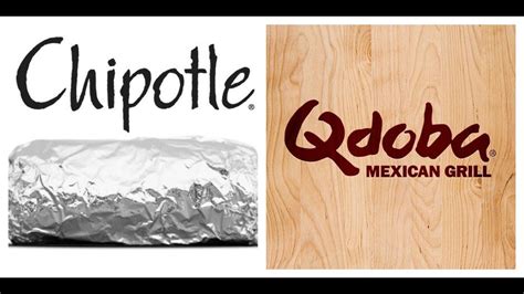 Chipotle vs. Qdoba: Investors like the Q | fox61.com