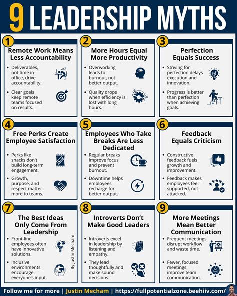 The Truth Behind Common Myths About Leadership That Won’t Work In 2026