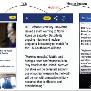 Image result for Android-App File Structure