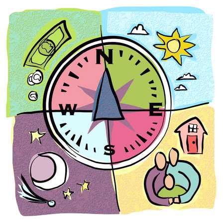 Compass Direction Song 的图像结果