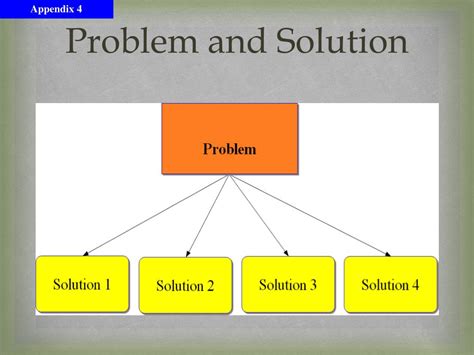 Image result for Different Types of Text Structure