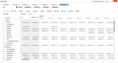 企业资产负债表分析案例 - 财务分析 - 数林信息官网