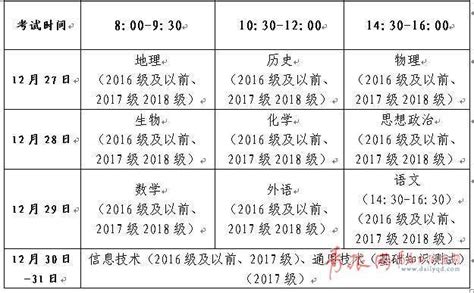 近几年深圳公办普高率/四大率/十大率汇总！附：2023年中考情况分析！ - 知乎