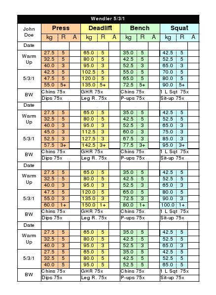 Strength Training Program Template 的图像结果