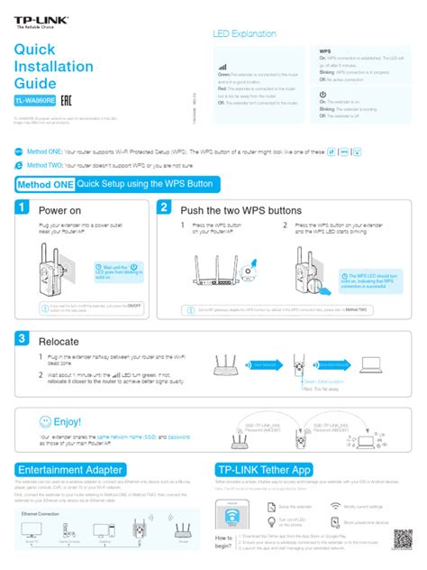 Image result for LTE Network Extender User Guide