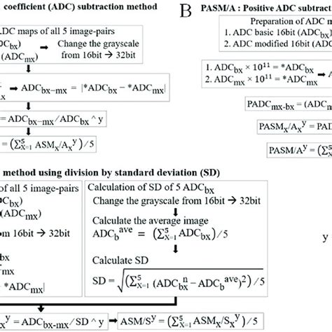 Image result for ASM USMC