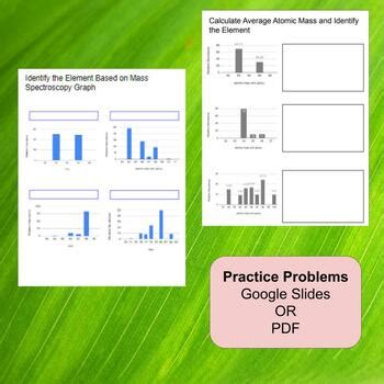 Image result for Mass Spectroscopy Practice Problems
