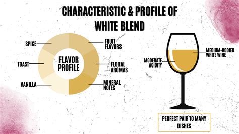 White Blend Food Pairing: An Expert's Guide | Wine Club