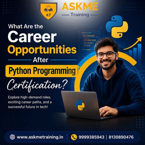 What Are the Career Opportunities After Python Programming Certification?