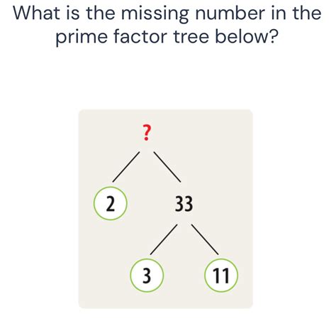 Image result for How Find Missing Numbers in Factor Tree