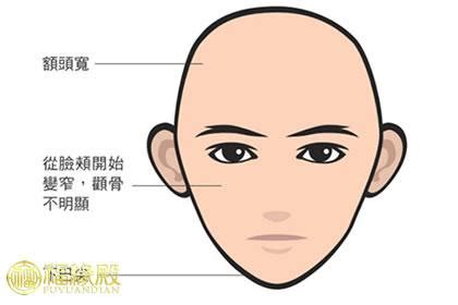 脸相算命 看脸算命-周易算命网