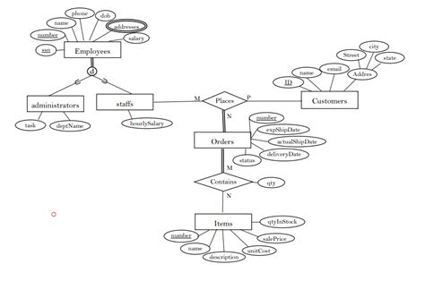 Image result for Create Table in Notepad SQL