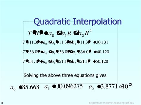 Image result for Direct Method for Linear Interpolation Code in Octave Solution
