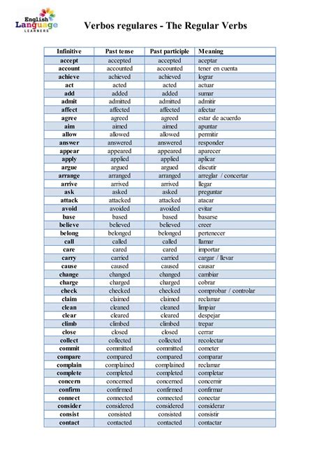 Regular verbs | DOCX