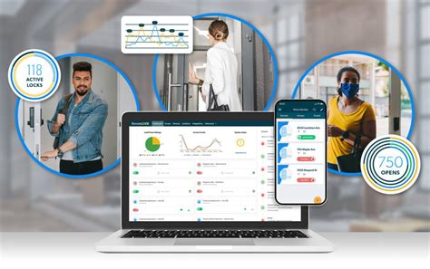Image result for Address Data Control