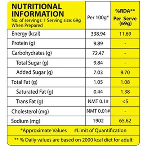 Keya Pasta Masala - Spice Mix