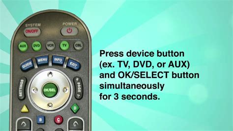 Image result for Programing Remotes