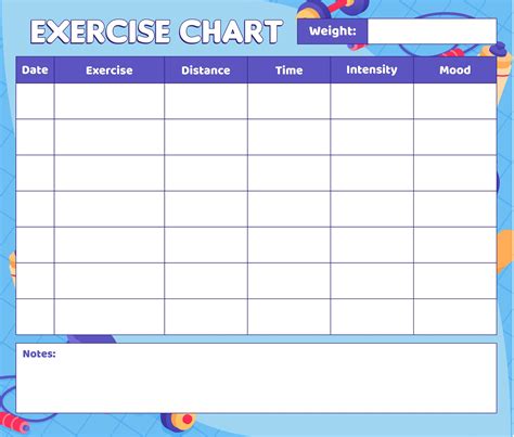 Exercise Workout Chart 的图像结果