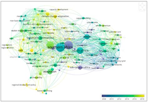 Evidence to Inform Resilience Policy in the SADC: Current Limitations ...