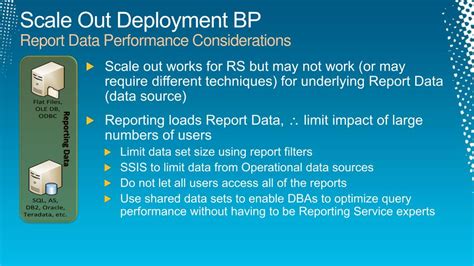 Image result for SQL Server Reporting Services Scale-Out Diagram