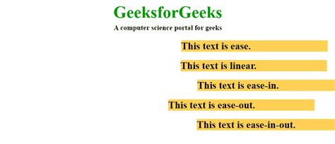 Image result for Animation Timing Function