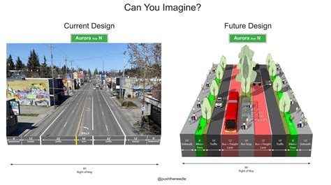 Community Options Emerge for Aurora Avenue Redesign » The Urbanist