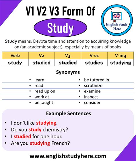 Image result for Study Past Tense