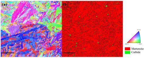 Crystals | Special Issue : Defects in Crystals