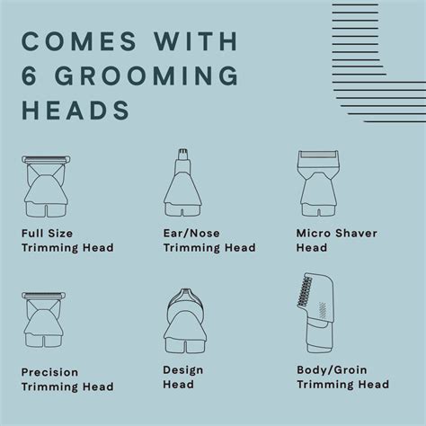 Buy Winston Rechargeable All-in-One Full Body Trimmer for Men - Groom ...