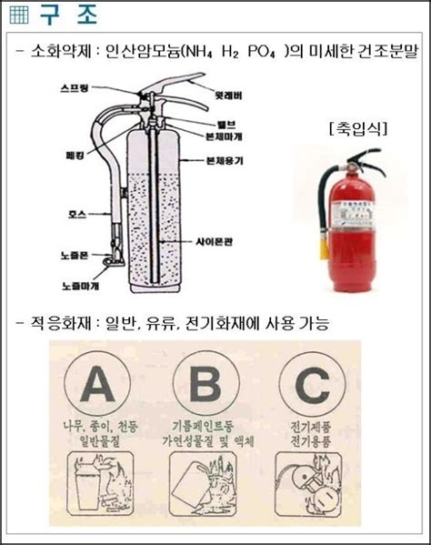 Simplex Metir Programmin 的图像结果