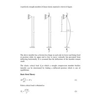 Short Notes: Compression Members - Short Notes for Civil Engineering ...