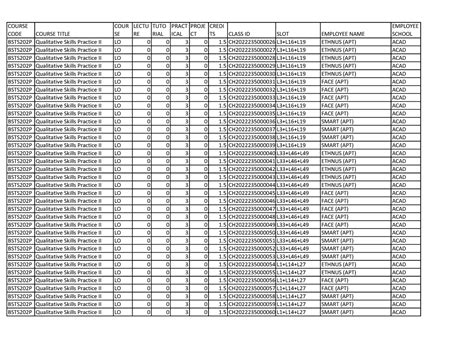 Winsem 2022-23 Courses offered list for all programmes - COURSE CODE ...