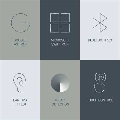 CMF by Nothing Buds Pro 2 with 50 dB ANC| Hi-Res + LDAC| Smart Dial ...