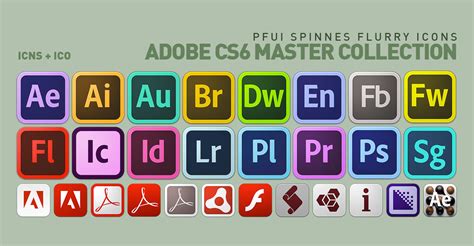 Image result for Adobe CS6 Master Collection Serial Number