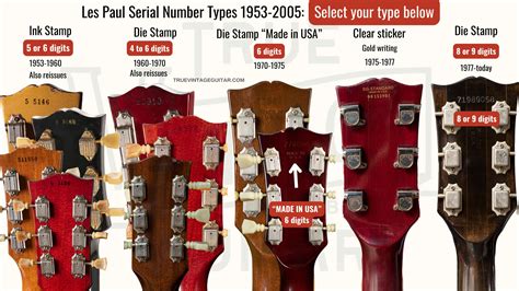 Date Your Les Paul: How To Find The Year By Serial Number and More ...