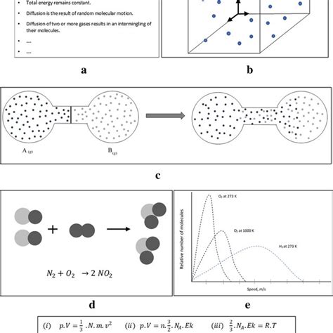 Bildergebnis für runway+stable+diffusion+model