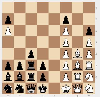 optimization - Maximum Board Coverage: One of Every Chess Piece - Puzzling Stack Exchange Aesthetic